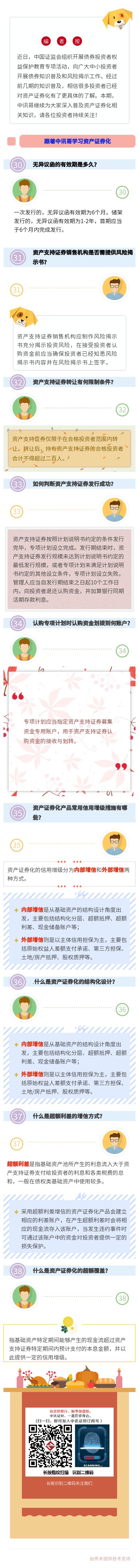 债券投资者保护：资产证券化知识问答（六）.jpg