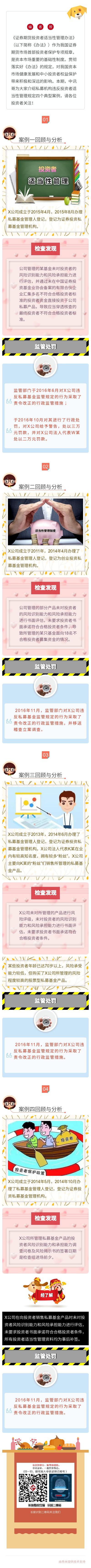 私募机构违反投资者适当性管理规定典型案例新.jpg