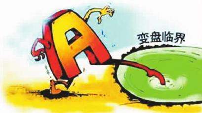 变盘的六征兆