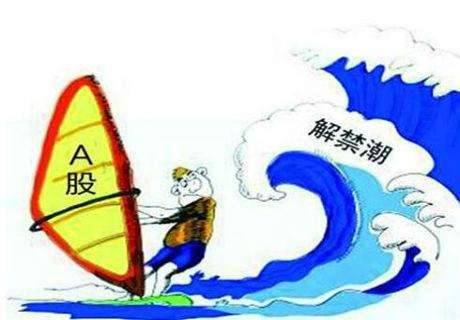 创业板解禁市值创新高 投资者应警惕业绩不佳且高估的解禁股