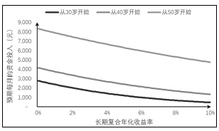 TIM截图20180514100530.png