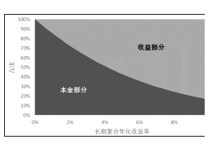 TIM截图20180514100610.png