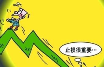 股票止损的实用技巧