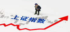 【大道至简】技术性回档，不要继续处于恐惧中