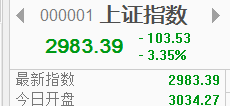 不要放大短期悲观因素，忽视长期乐观因素
