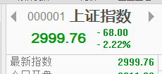 指数下跌，涨停个股增加？