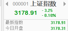 端午劫魔咒”是否再现？节前节后该如何操作？